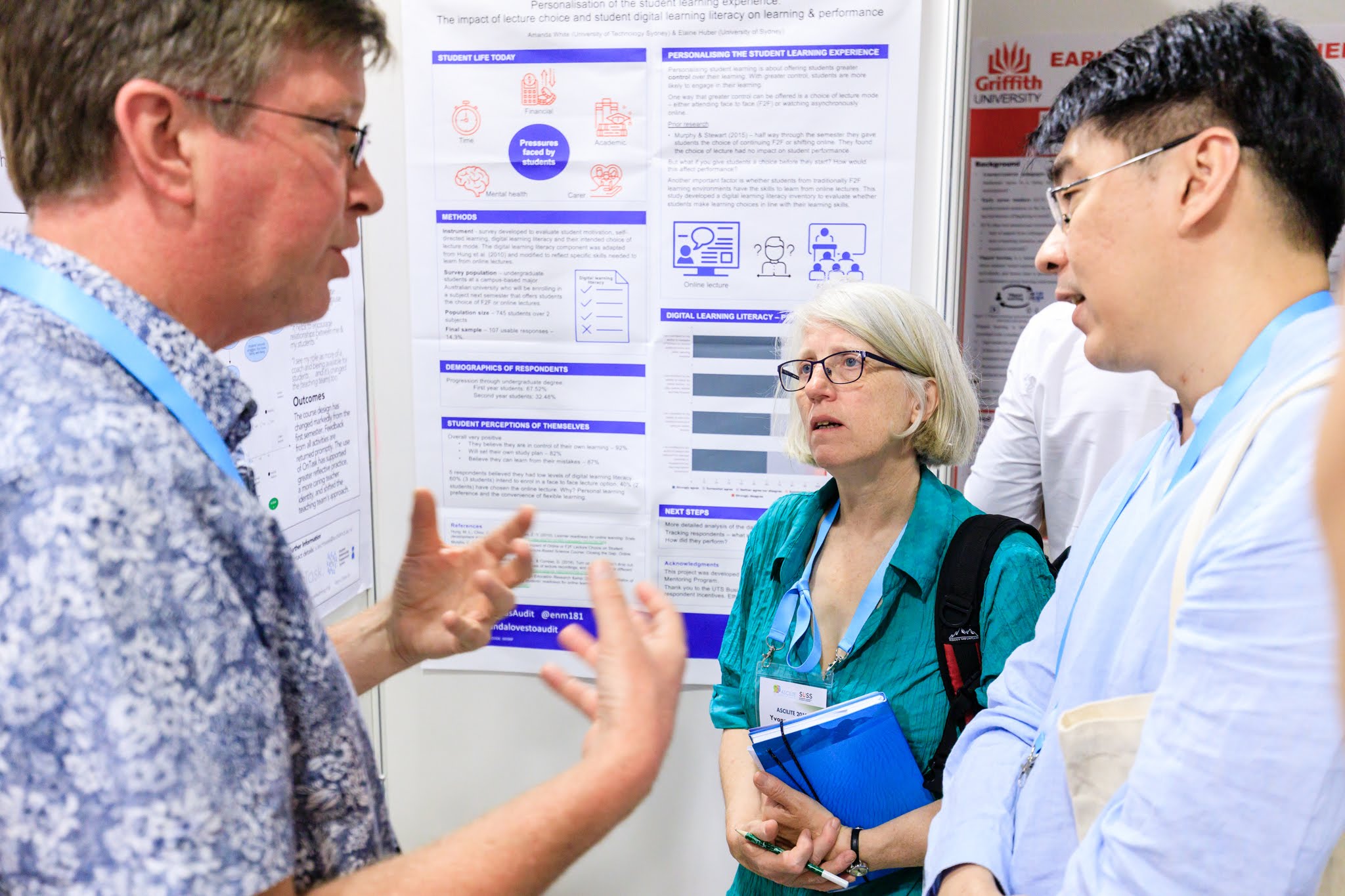 ASCILITE-LLC 2019
